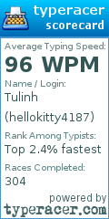 Scorecard for user hellokitty4187