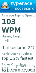 Scorecard for user hellscreamer22