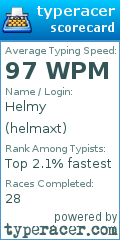 Scorecard for user helmaxt