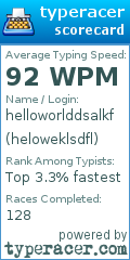 Scorecard for user heloweklsdfl