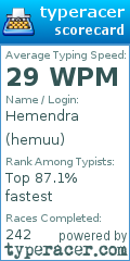 Scorecard for user hemuu