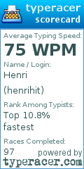 Scorecard for user henrihit