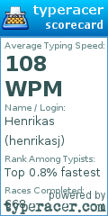 Scorecard for user henrikasj