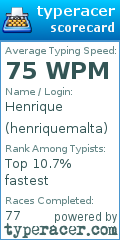 Scorecard for user henriquemalta