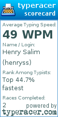 Scorecard for user henryss