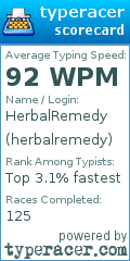 Scorecard for user herbalremedy