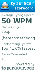 Scorecard for user herecomethedogs