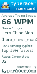 Scorecard for user hero_china_man