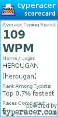 Scorecard for user herougan