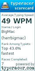 Scorecard for user herrbigmac