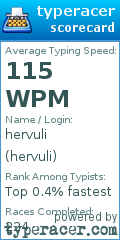 Scorecard for user hervuli