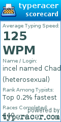 Scorecard for user heterosexual