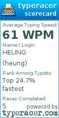 Scorecard for user heung
