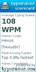 Scorecard for user hexusbr