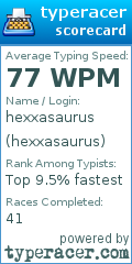 Scorecard for user hexxasaurus