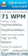 Scorecard for user heytherefellas
