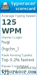 Scorecard for user hgchn_