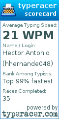 Scorecard for user hhernande048