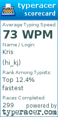 Scorecard for user hi_kj