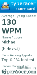 Scorecard for user hidakiwi