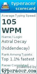 Scorecard for user hiddendecay