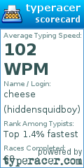 Scorecard for user hiddensquidboy
