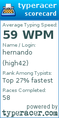 Scorecard for user high42