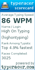 Scorecard for user highontyping