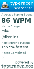 Scorecard for user hikariiin