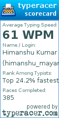 Scorecard for user himanshu_mayank