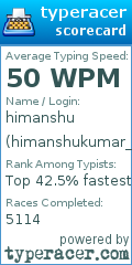 Scorecard for user himanshukumar_ce