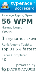 Scorecard for user himynamesiskevin