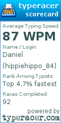 Scorecard for user hippiehippo_84