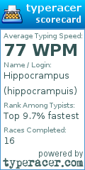 Scorecard for user hippocrampuis