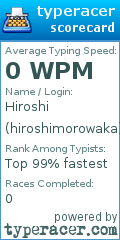 Scorecard for user hiroshimorowaka