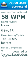 Scorecard for user hiryu77