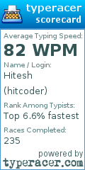 Scorecard for user hitcoder