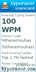 Scorecard for user hithereimsuhas