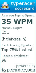 Scorecard for user hitlerxstalin