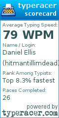 Scorecard for user hitmantillimdead