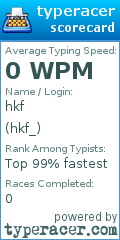 Scorecard for user hkf_