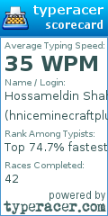 Scorecard for user hniceminecraftplus