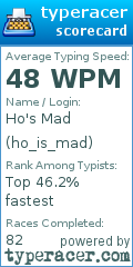Scorecard for user ho_is_mad
