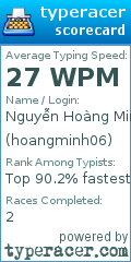 Scorecard for user hoangminh06