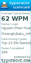 Scorecard for user hoangtubatu_nth