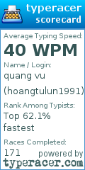 Scorecard for user hoangtulun1991