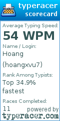 Scorecard for user hoangxvu7