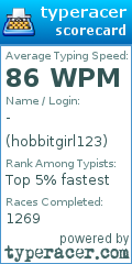 Scorecard for user hobbitgirl123