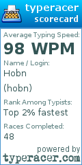 Scorecard for user hobn
