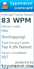 Scorecard for user hochopjung
